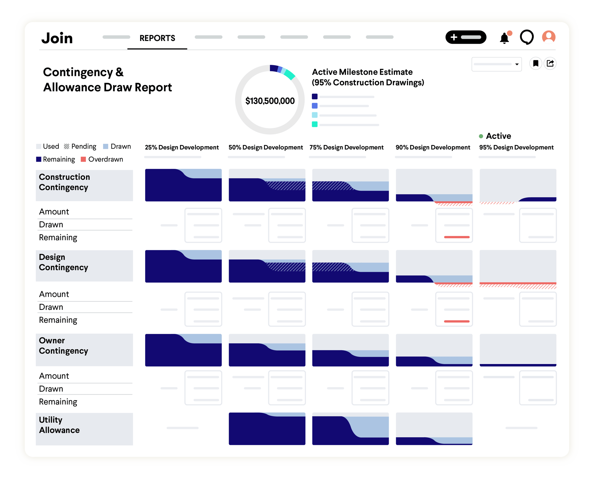 ContingencyAllowanceReport_LP-01 ContingencyAllowanceReport_LP-01