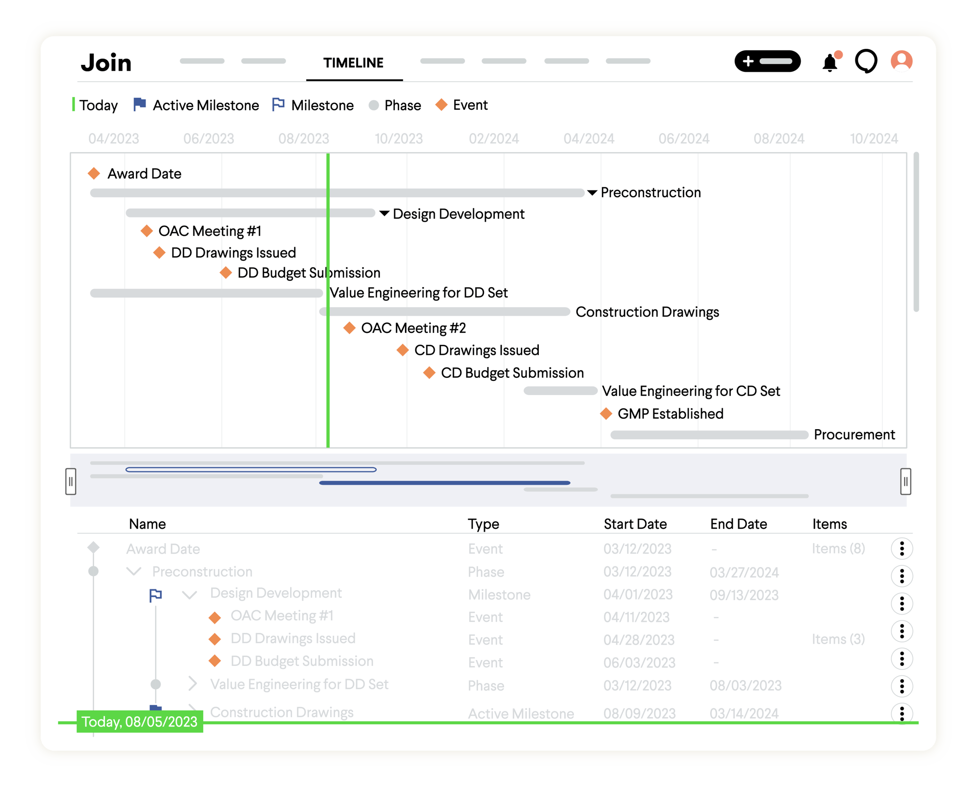 ProjectTimeline_LP-01 ProjectTimeline_LP-01